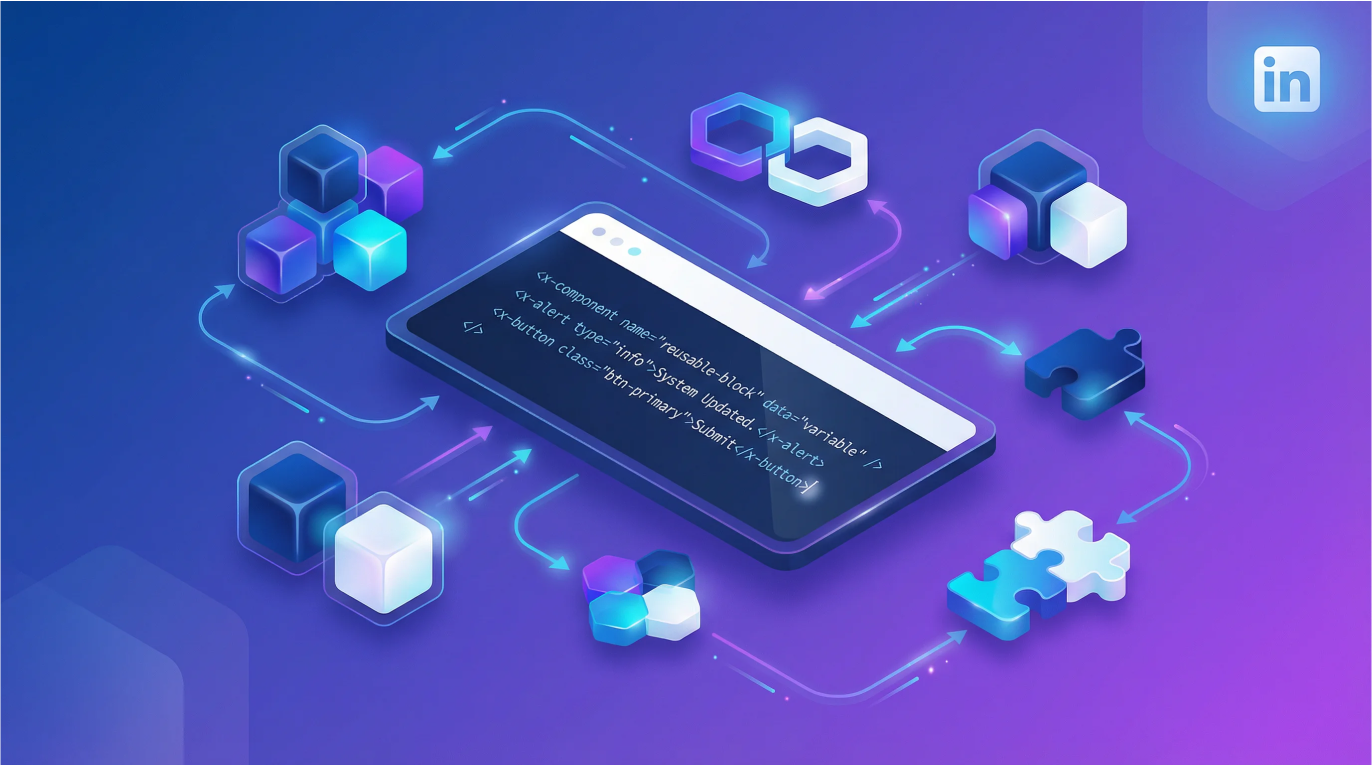 Compartilhando artigos com Linkedin